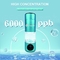 ヘルスケア携帯用SPEの水素豊富な水コップ6000ppb